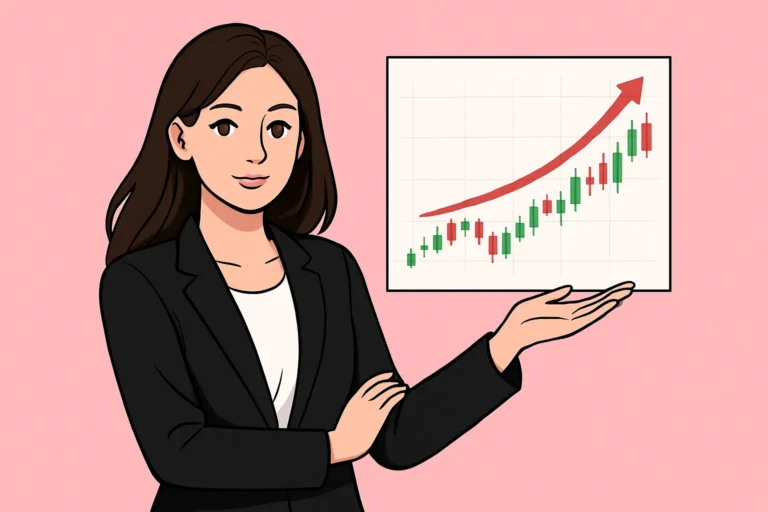 Fintechzoom.com Nasdaq