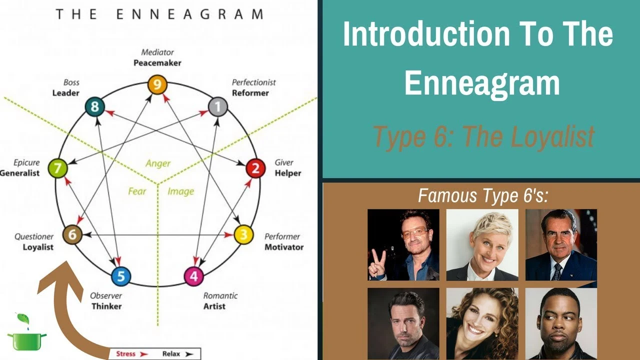 Enneagram 6